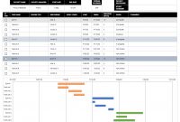 Free Agile Project Management Templates In Excel throughout Agile Status Report Template