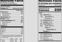 Free Blank Nutrition Label Template Awesome Bake Sale Label within Nutrition Label Template Word
