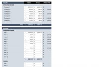 Free Budget Templates In Excel  Smartsheet with regard to Business Budgets Templates