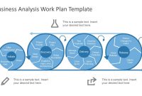 Free Business Analysis Work Plan Template pertaining to Business Plan Framework Template