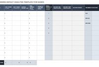 Free Business Impact Analysis Templates Smartsheet in Business Process Assessment Template