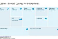 Free Business Model Canvas Template For Powerpoint  Slidemodel with regard to Canvas Business Model Template Ppt