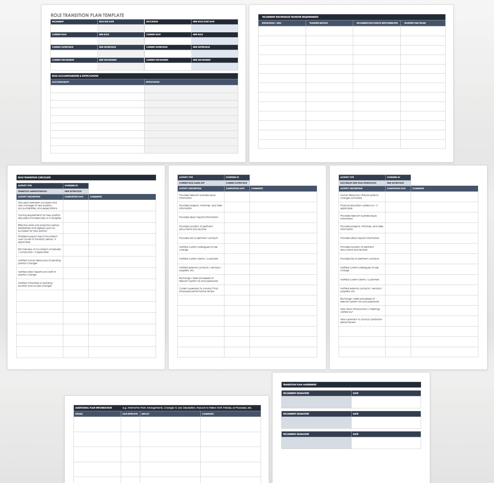 Free Business Transition Plan Templates  Smartsheet intended for Business Process Transition Plan Template