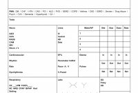 Free Download This Is A Detailed Report Sheet For The Advanced with Icu Report Template