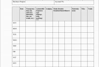 Free Expense Report Template Download Archives  Bibruckerholzde in Gas Mileage Expense Report Template