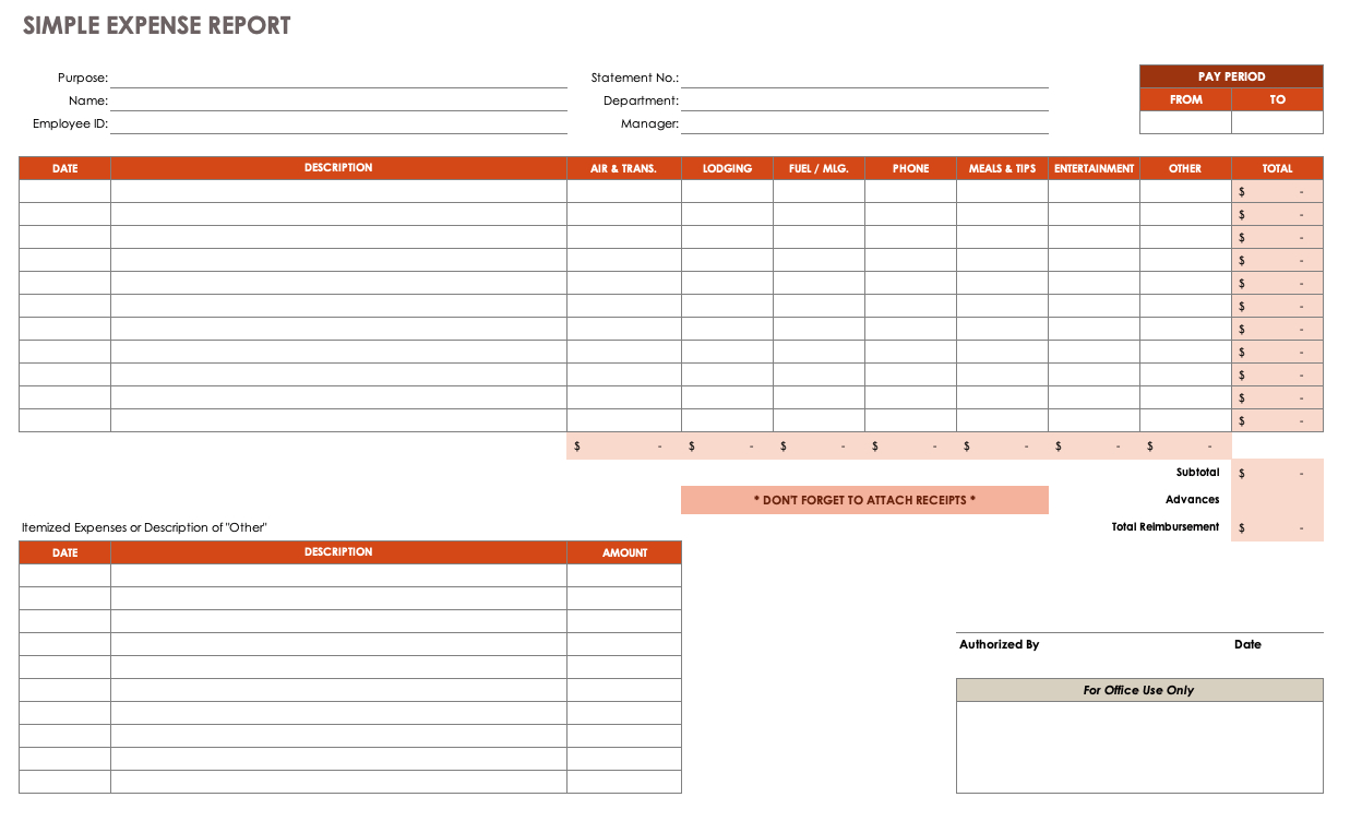 Free Expense Report Templates Smartsheet with regard to Per Diem Expense Report Template