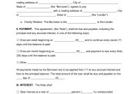 Free Family Loan Agreement Template  Pdf  Word  Eforms – Free with Family Loan Agreement Template Free