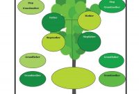 Free Family Tree Templates Word Excel Pdf ᐅ Template Lab intended for 3 Generation Family Tree Template Word