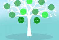 Free Family Tree Templates Word Excel Pdf ᐅ Template Lab with 3 Generation Family Tree Template Word