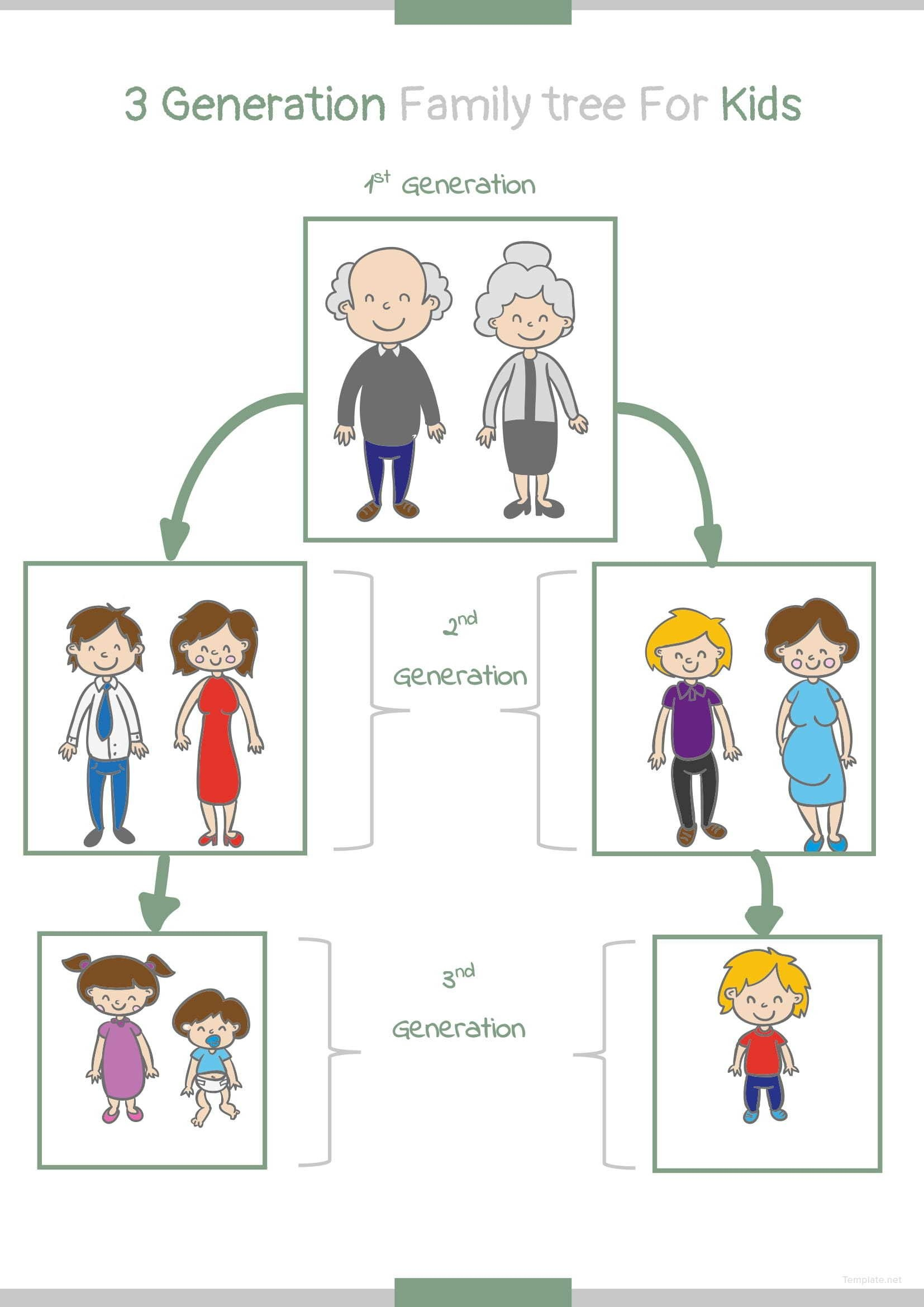Free  Generation Kid Family Tree  Lee  Family Tree For Kids Tree for Blank Family Tree Template 3 Generations