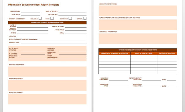 Free Incident Report Templates  Forms  Smartsheet in Incident Summary Report Template