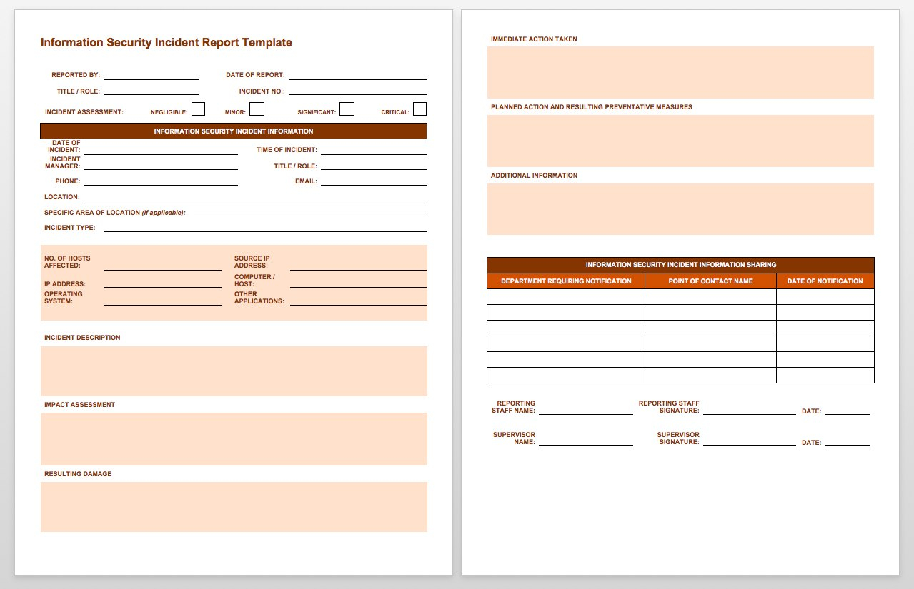 Free Incident Report Templates  Forms  Smartsheet inside It Issue Report Template