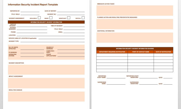 Free Incident Report Templates  Forms  Smartsheet intended for Medication Incident Report Form Template