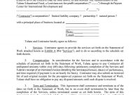 Free Independent Contractor Agreement Forms  Templates throughout Training Agreement Between Employer And Employee Template