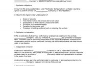 Free Independent Contractor Agreement Forms  Templates within Scope Of Work Agreement Template