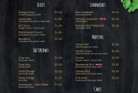 Free Indesign Template Of The Month Restaurant Menu  Indesign inside Menu Template Indesign Free