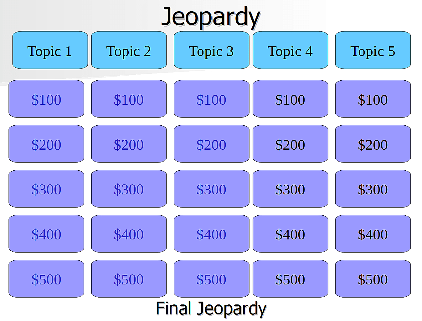 Free Jeopardy Templates For The Classroom in Jeopardy Powerpoint Template With Score