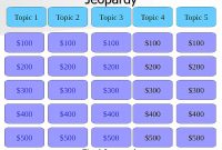 Free Jeopardy Templates For The Classroom inside Jeopardy Powerpoint Template With Sound