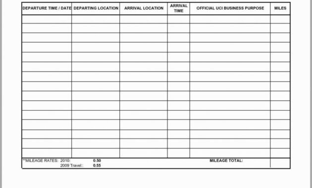 Free Mileage Log Spreadsheet Vehicle Template For Word Printable within Mileage Report Template