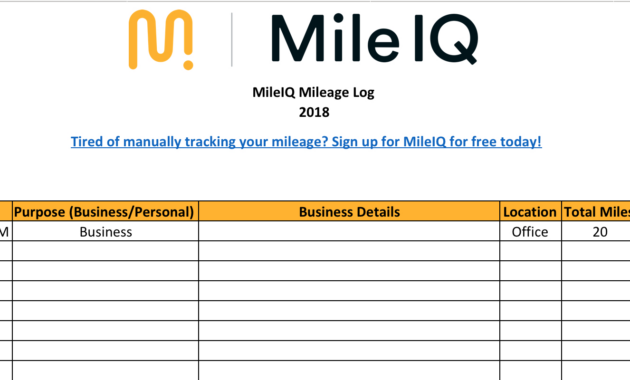 Free Mileage Log Template For Excel  Track Your Miles intended for Mileage Report Template