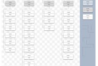 Free Org Chart Templates For Excel  Smartsheet inside Free Blank Organizational Chart Template