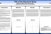 Free Powerpoint Scientific Research Poster Templates For Printing regarding Powerpoint Poster Template A0