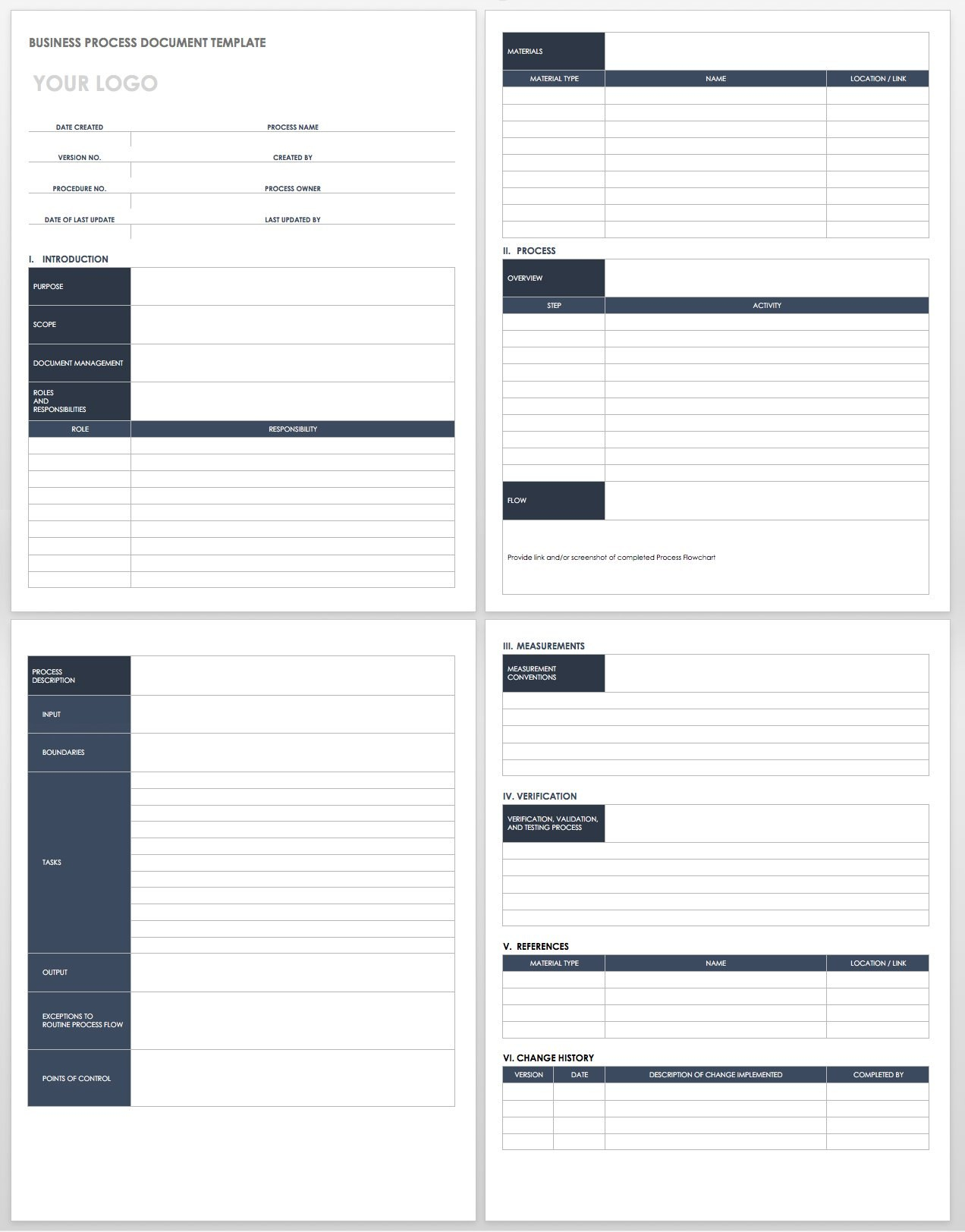 Free Process Document Templates  Smartsheet for Business Process Document Template