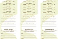 Free Restaurant Comment Card Template Dramakoreaterbarucom with Restaurant Comment Card Template