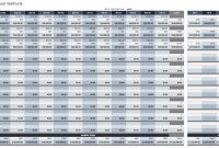 Free Startup Plan Budget  Cost Templates  Smartsheet throughout Business Forecast Spreadsheet Template