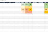 Free Vulnerability Assessment Templates  Smartsheet with Threat Assessment Report Template