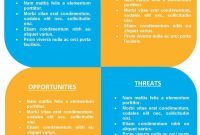 Freeswottemplate  Sales  Swot Analysis Template Swot inside Swot Template For Word