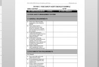 Fsms Food Safety Audit Checklist Template for Sample Hr Audit Report Template