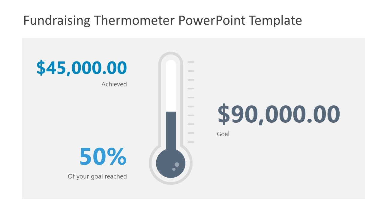 Fundraising Thermometer Powerpoint Template  Slidemodel regarding Thermometer Powerpoint Template