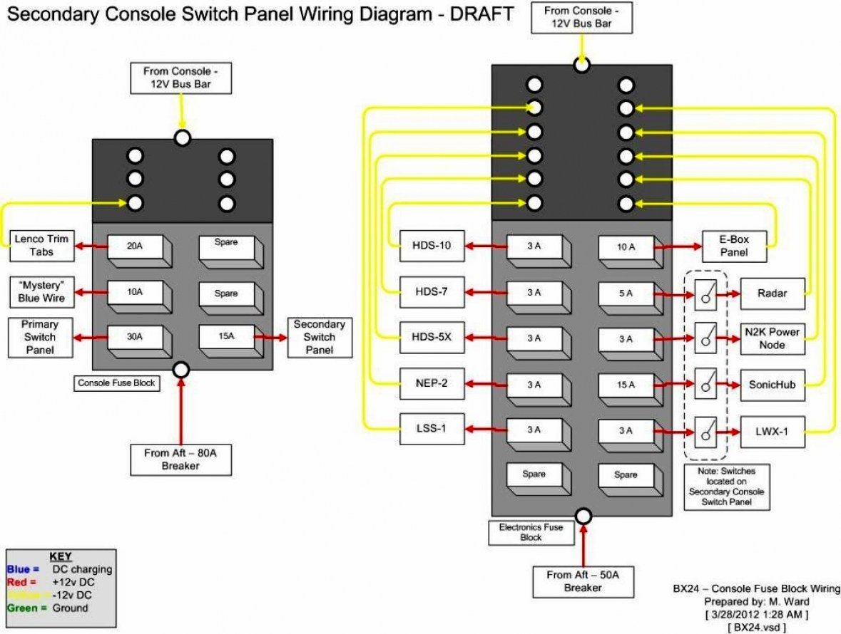 Fuse Box Label  Wiring Diagram Database for Circuit Panel Label Template