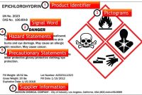 Ghs Sds Template Ghs Safety Data Sheet Example Galleryhip Com The in Ghs Label Template Free