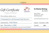 Gift Certificate Wording Examples  Sansurabionetassociats for Gift Certificate Log Template
