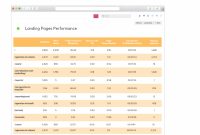Google Analytics Report Templates regarding Reporting Website Templates