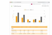 Google Analytics Report Templates throughout Website Traffic Report Template
