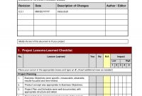 Great Lessons Learnt Template Checklist Prince Lessons Learned inside Prince2 Lessons Learned Report Template