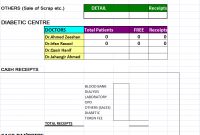 Hospital Daily Sales Report Template – Free Report Templates with Free Daily Sales Report Excel Template