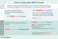 How To Calculate Annual Percentage Rate Apr pertaining to Credit Card Interest Calculator Excel Template