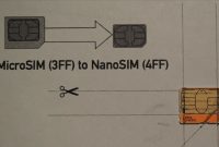 How To Convert A Micro Sim Card To Fit The Nano Slot On Your Htc One inside Sim Card Cutter Template