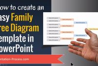How To Create Family Tree Diagram Template In Powerpoint  Youtube intended for Powerpoint Genealogy Template