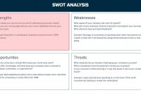 How To Do A Swot Analysis A Stepbystep Guide  Xtensio for Company Analysis Report Template