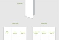 How To Make A Trifold Brochure Pamphlet Template with Brochure Folding Templates