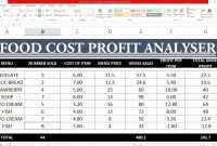 How To Make Food Cost Profit Sheet In Excel Hindi  Youtube with regard to Restaurant Menu Costing Template