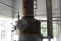 How To Open A Distillery Steps   Features regarding Distillery Business Plan Template