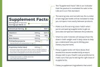How To Read Supplement Labels  Fullscript throughout Dietary Supplement Label Template