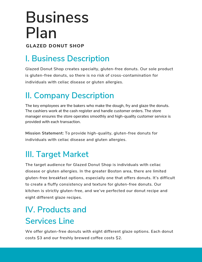 How To Start A Business A Startup Guide For Entrepreneurs Template inside Business Paln Template