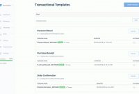 How To Use Sendgrid's Dynamic Templates For Your Transactional intended for Business Data Dictionary Template